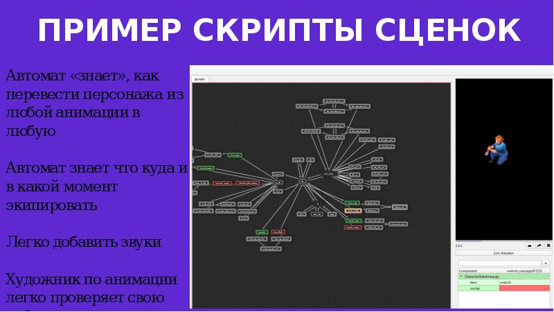 Геймдизайн документ образец