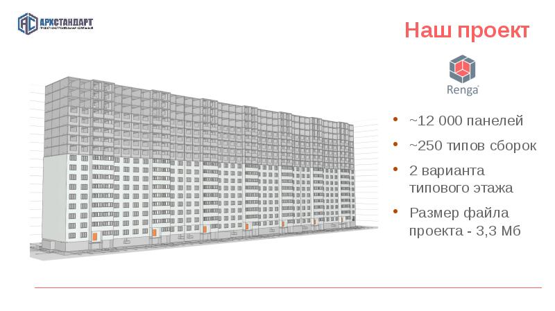 Пск проект чебоксары