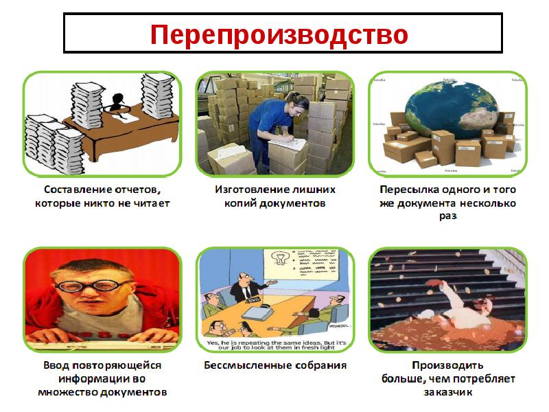 Потеря оборудования. Перепроизводство. Перепроизводство в бережливом производстве. Кризис перепроизводства. Проблема перепроизводства.