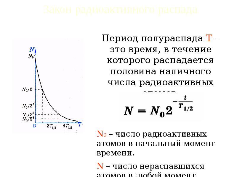 Ядерные силы энергия связи атомных ядер презентация