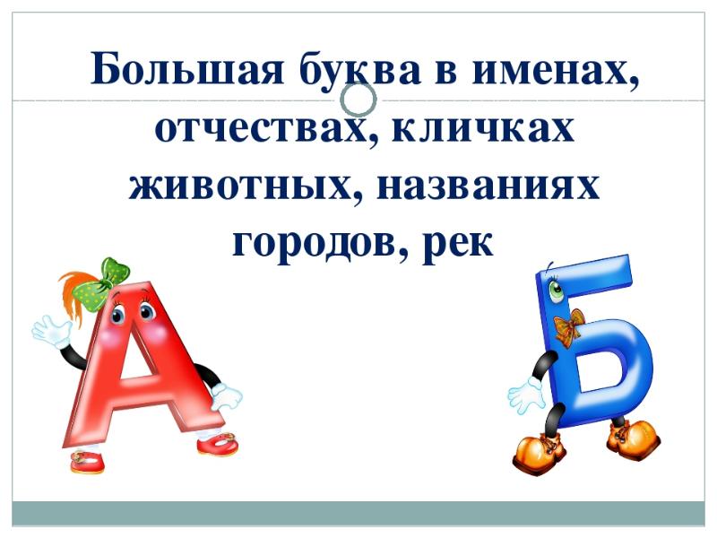 Имена с большой буквы. Большая буква в именах. Большая буква в именах, кличках, города. Презентация большая буква в именах и кличках. Презентация большая буква.