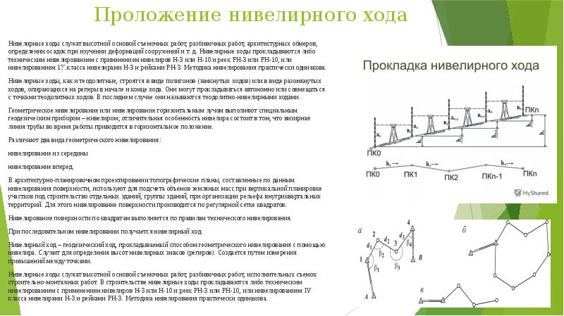 Схема вычисления высот замкнутого нивелирного хода