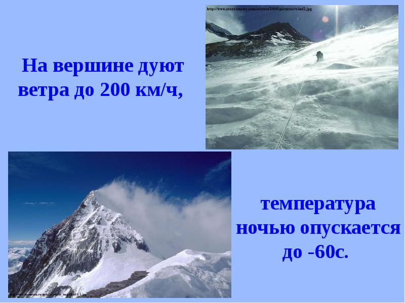 Описание горы эверест по плану 5 класс география