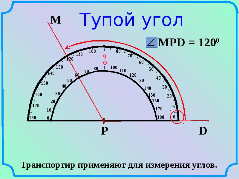 Градусы углов в пироге