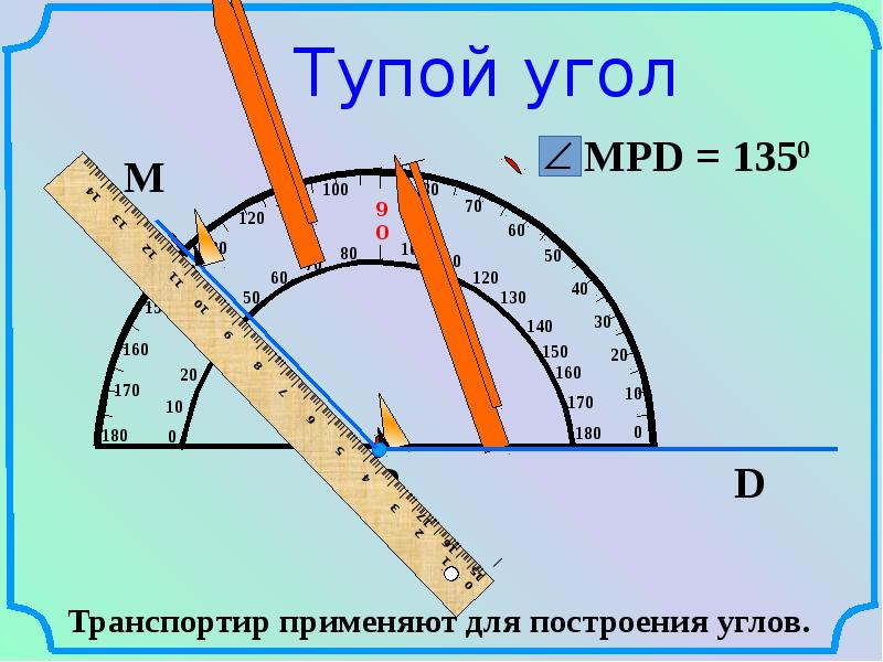 Измерение углов презентация