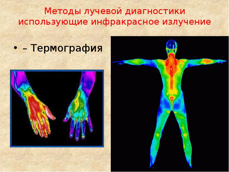 Характеристики теплового излучения термография презентация