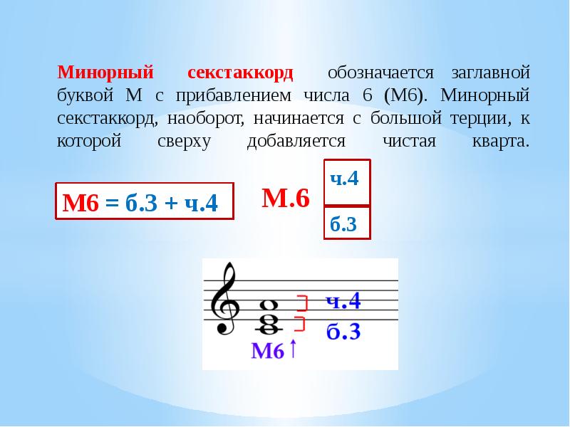 Схема аккордов сольфеджио