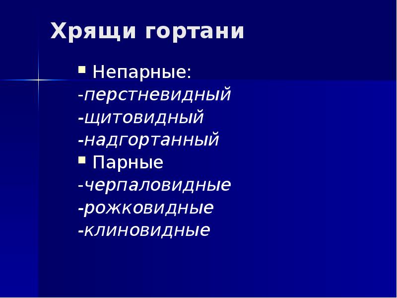 Физиология гортани презентация