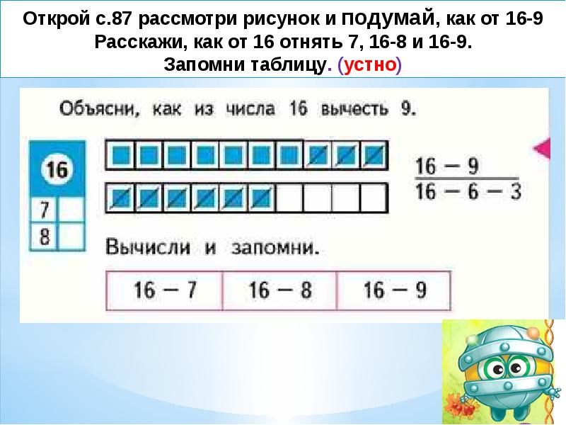 Конспект 16. Вычитание вида 16- 1 класс школа России. Вычитание вида 16-. Вычитания вида 16- 1 класс. Урок вычитание вида: 16-.