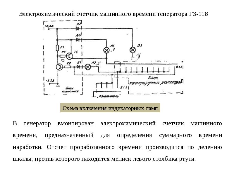 Генератор времени