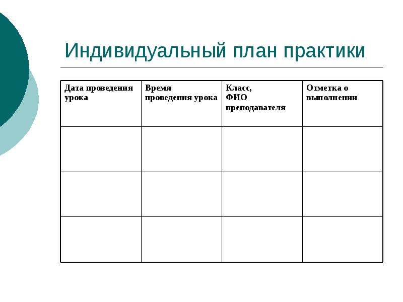 Составление индивидуального плана практики