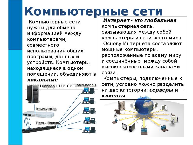 Линейные компьютерные презентации