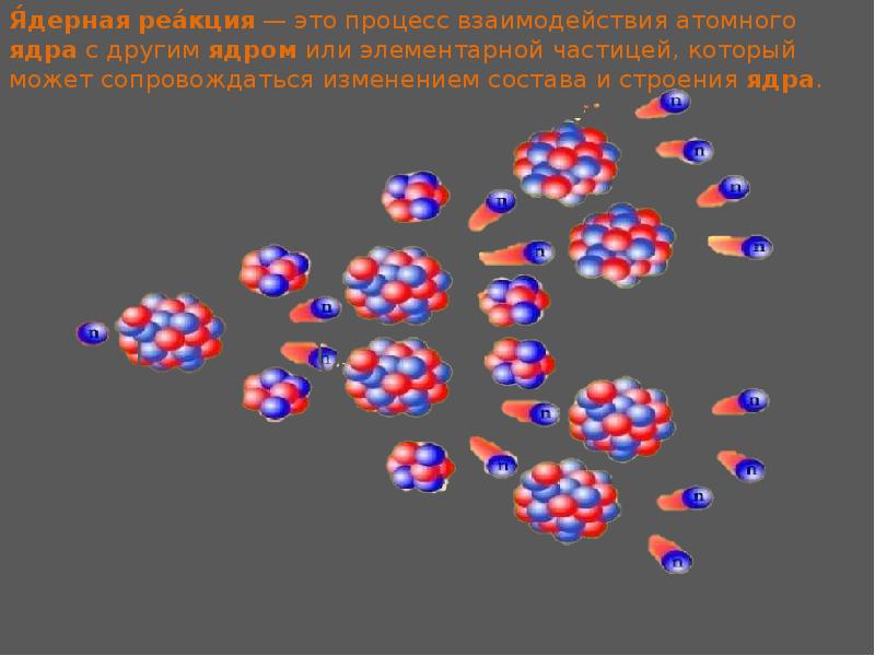 Ядерная реакция использование