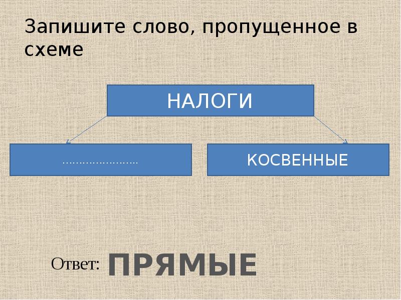 Выберите пропущенное слово