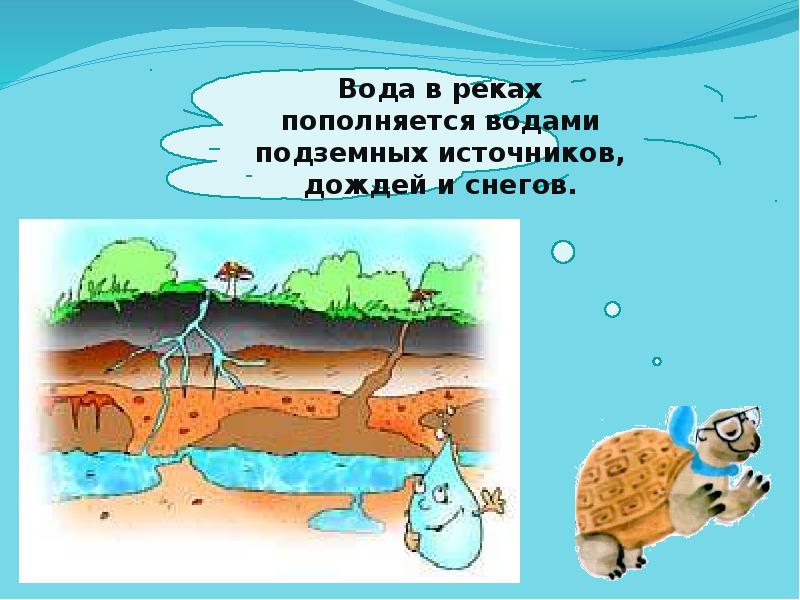 Куда текут реки 1 класс окружающий мир