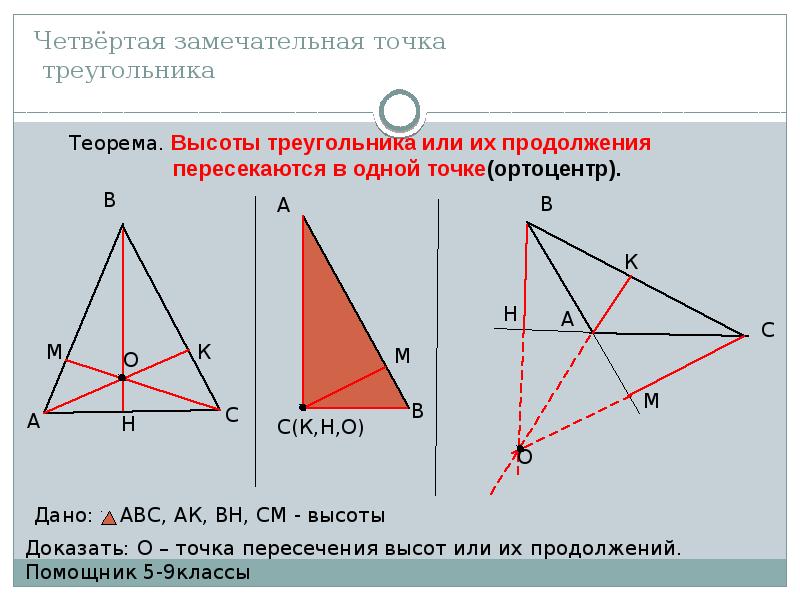 Презентация четыре замечательные точки