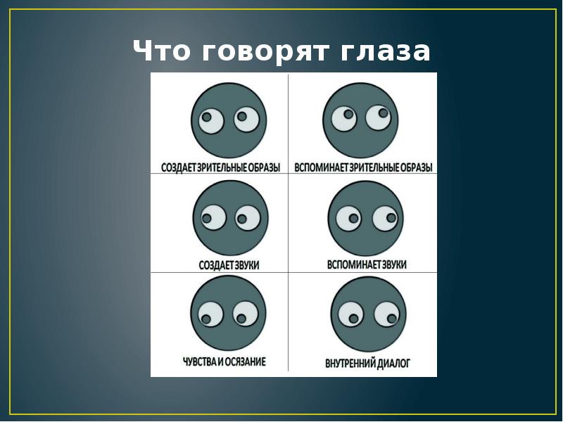 Хотя его глаза говорили. Глаза говорят. Глаза разговаривают. Как говорить глазами. Говорящие глаза.