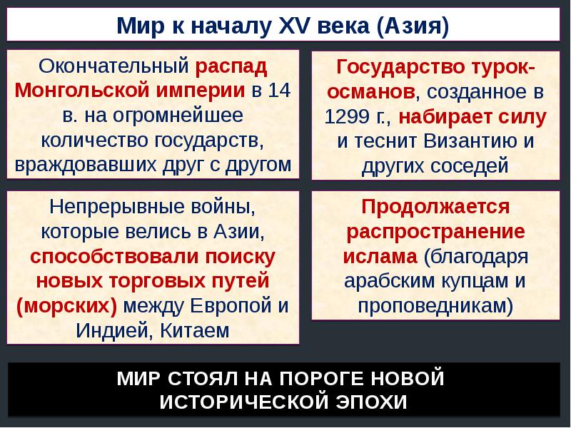 Что представляла собой картина мира в начале 15 века каково было положение