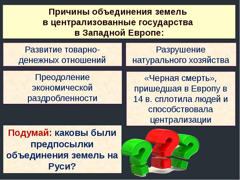 Экономическая причина объединения земель. Русские земли на политической карте Европы и мира в начале 15 века. Предпосылки объединения государства в Западной Европе. Причины объединения государств в Западной Европе. Русские земли на карте Европы и мира в начале 15 века.