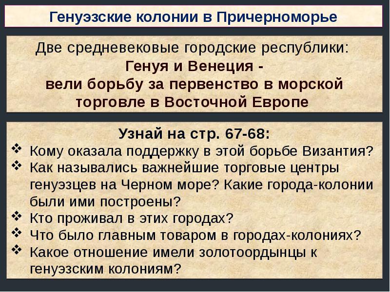 Русские земли на политической карте европы и мира в начале xv века 6 класс презентация