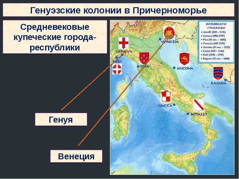 Русские земли на политической карте европы и мира в начале 15 века 6 класс презентация