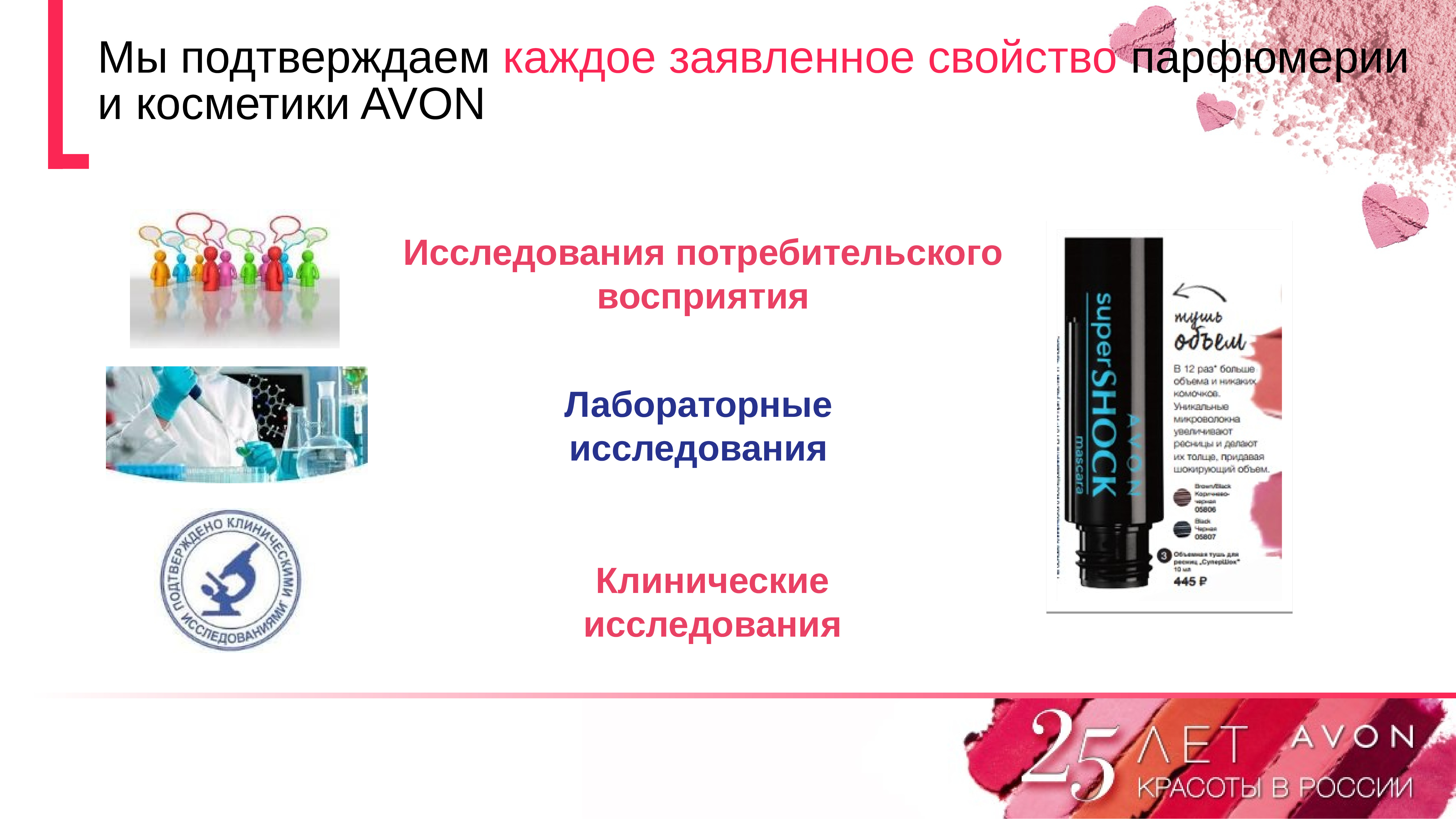 Каждый заявить. Потребительские свойства духов. Патенты фирмы Avon. Визуальная концепция компании “Avon Россия”.. Какие бывают опросы на продукцию компании авон.