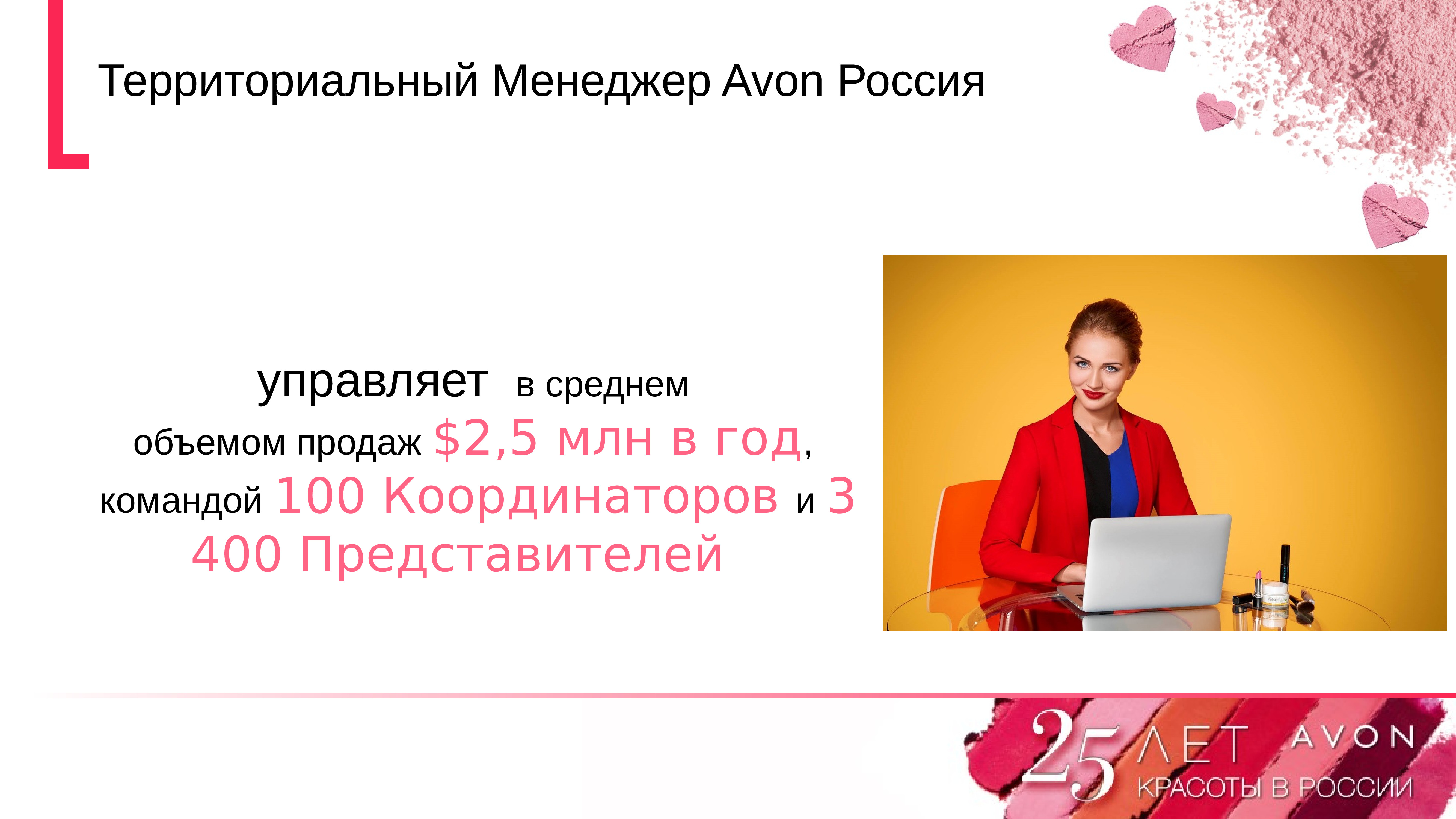 Территориальный менеджер. Территориальный менеджер Avon. Avon презентация территориального менеджера. День территориального менеджера Avon.