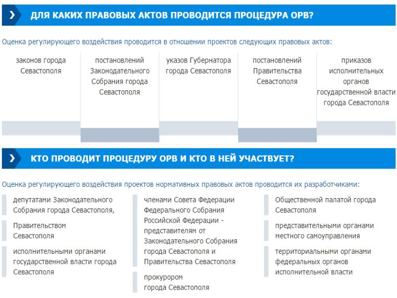 Оценка регулирующего воздействия проектов нормативных правовых актов субъектов российской федерации