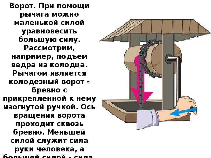 Поднимает равномерно из колодца