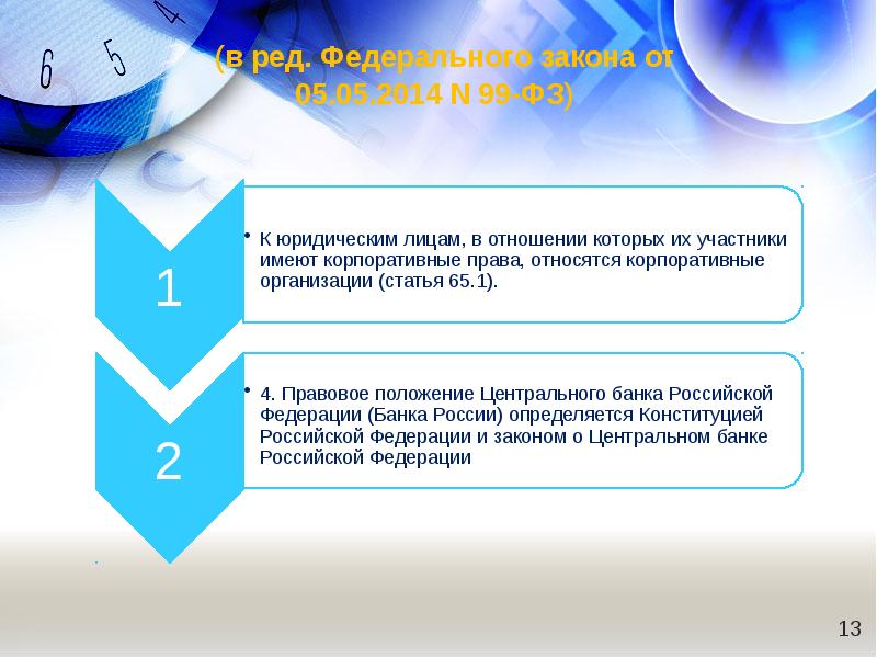 Основы корпоративных отношений. Основы корпоративного управления. Правовое регулирование корпоративного управления. Правовые основы корпоративного управления. Правовое регулирование управления корпорацией..