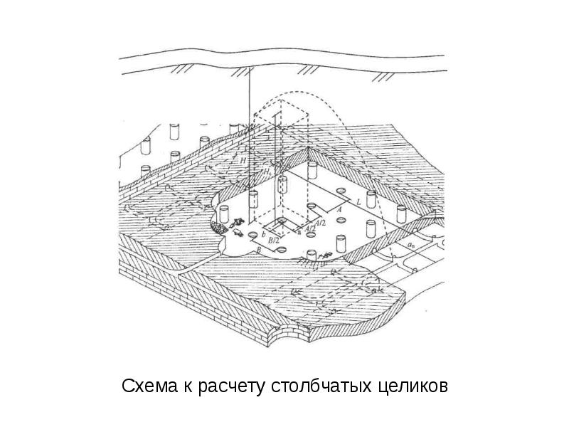 Где целиков. Схема разработки ПОЛОГОПАДАЮЩИЙ. Расчет Целика. Расчет Целиков инструкция. 33. Расчет Целиков по методу Шевякова-Турнера..