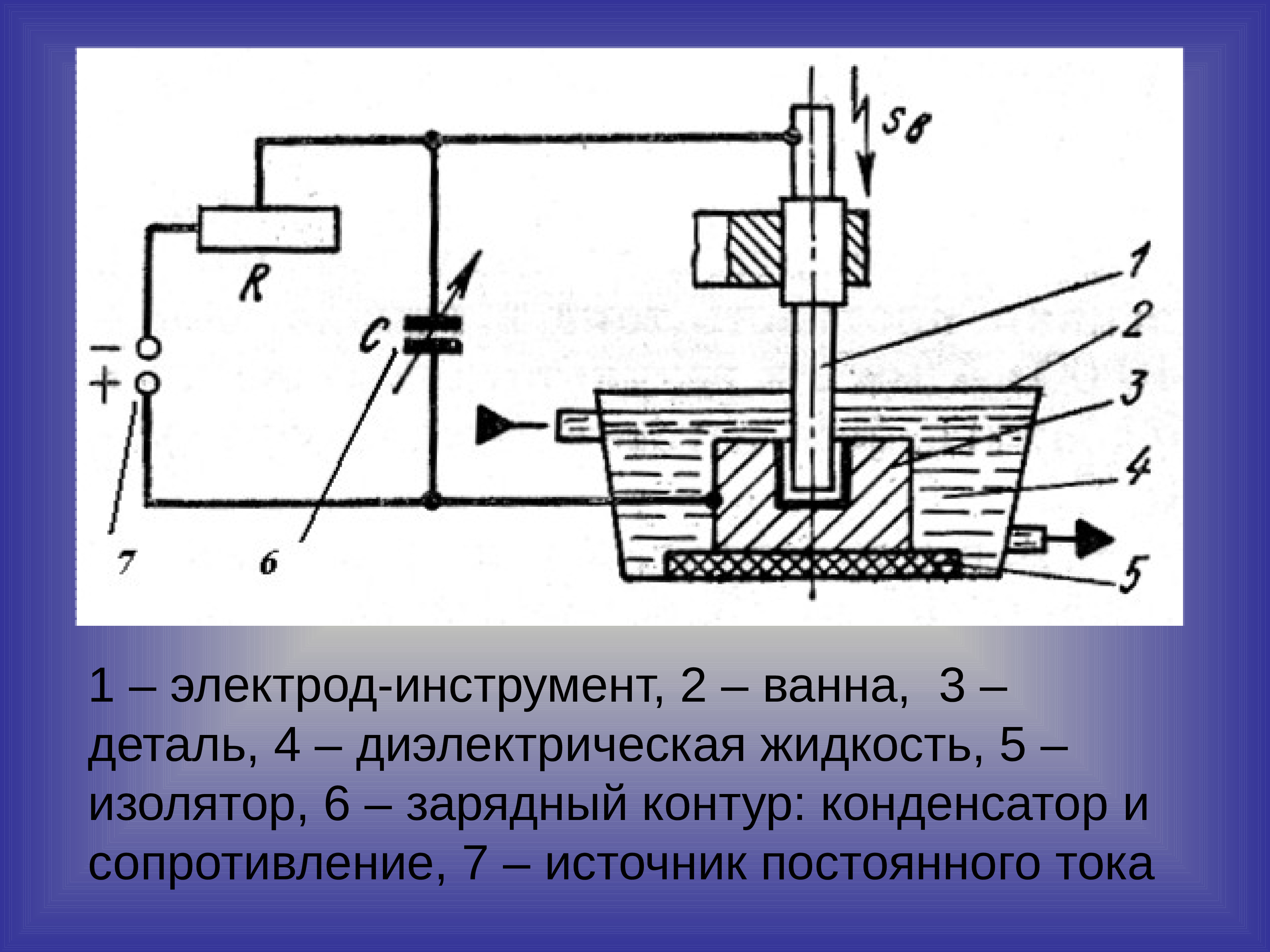 Генератор импульсов для электроэрозионной обработки схема