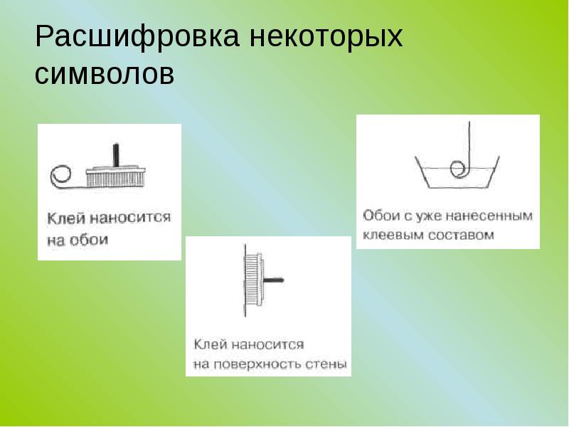 Основы технологии оклейки помещений обоями 6 класс технология презентация