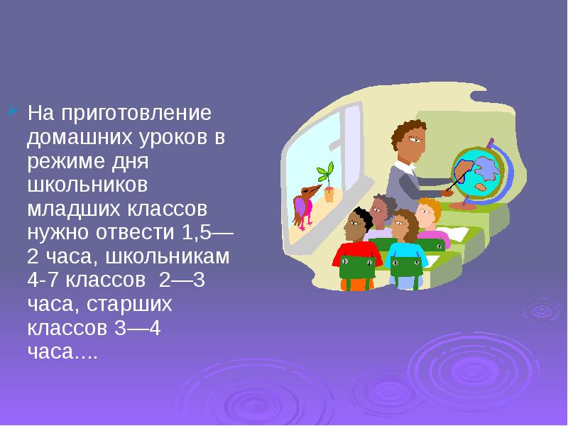 Класс домашний урок. День ученика. Домашний режим младшего школьника.. Режим дня младшего школьника, подростка и старшего школьника. Компоненты режима дня младшего школьника и старшего школьного.