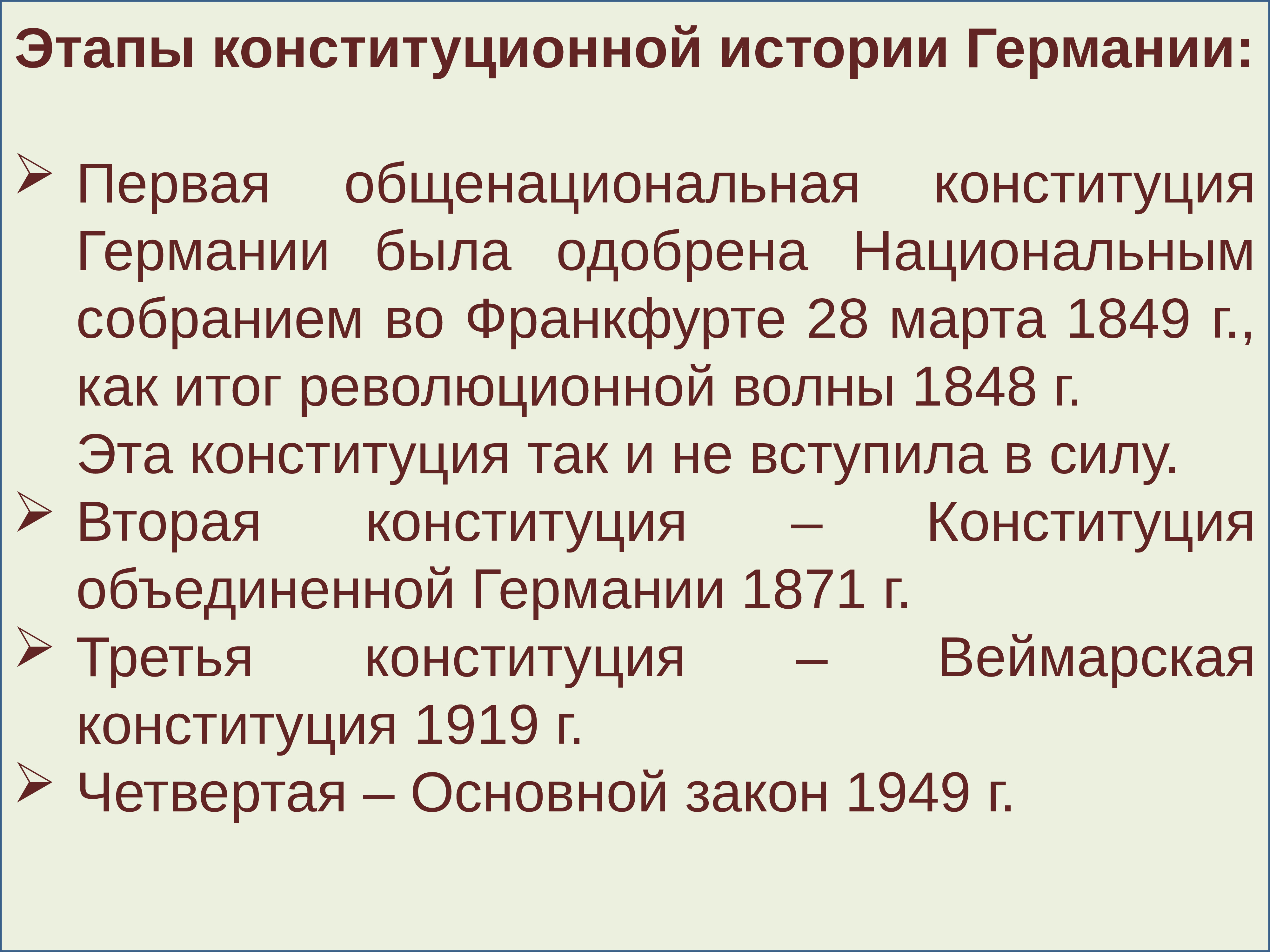 Конституционные органы фрг. Франкфуртская Конституция Германии 1849. Этапы конституционного развития Германии. Этапы истории Германии. Этапы формирования ФРГ.