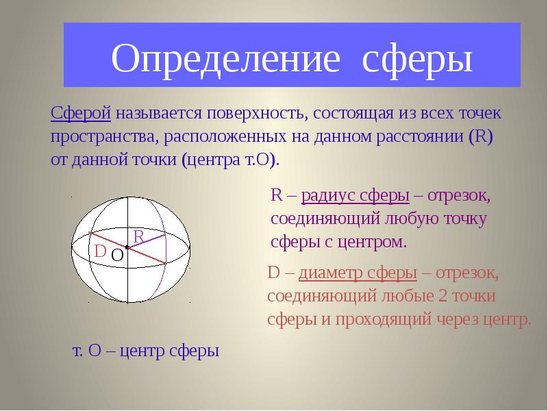 Сфера и шар презентация 9 класс геометрия