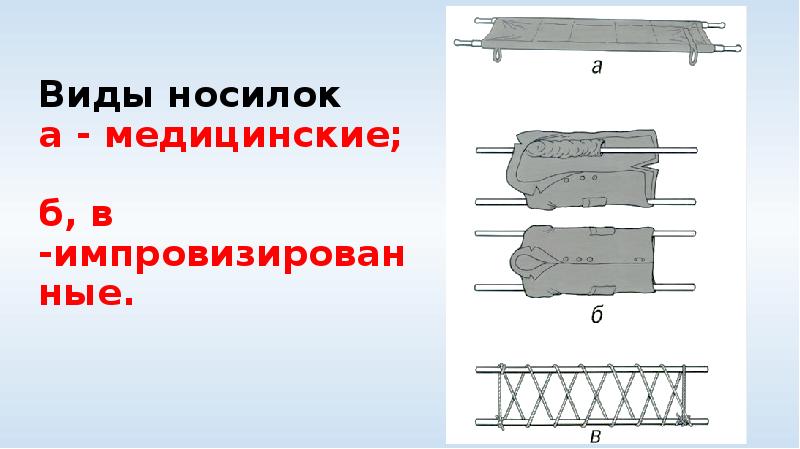 Санитарные носилки описание схема