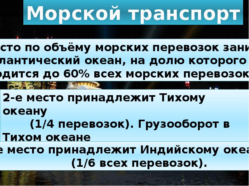 Транспорт и мировое хозяйство география 10 класс презентация