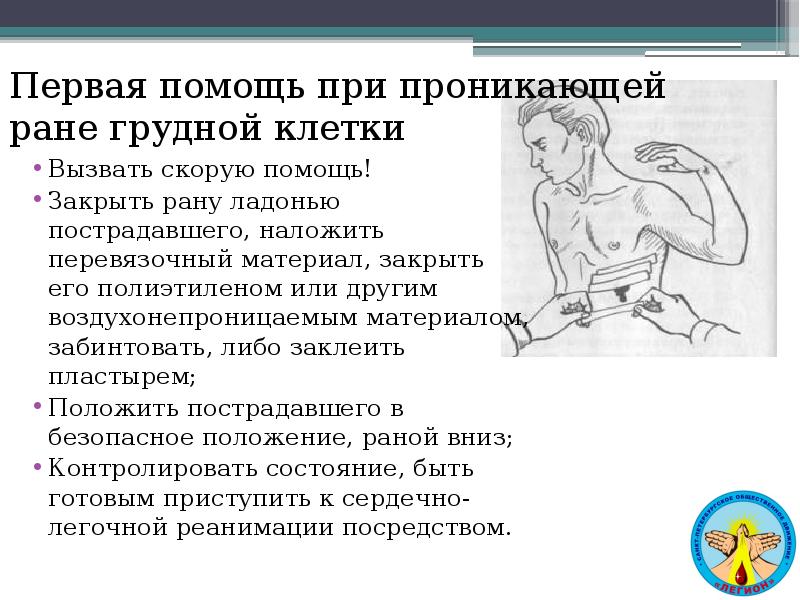 Травма грудной клетки карта вызова скорой медицинской