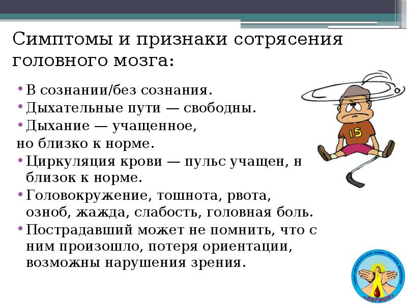 Карта скорой помощи сотрясение головного мозга