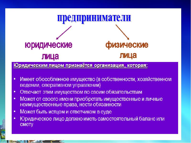 Как изменилась экономика. Экономика 3 стрелки таблица. M3 экономика. М3 в экономике это. Личная экономика 3 факта.