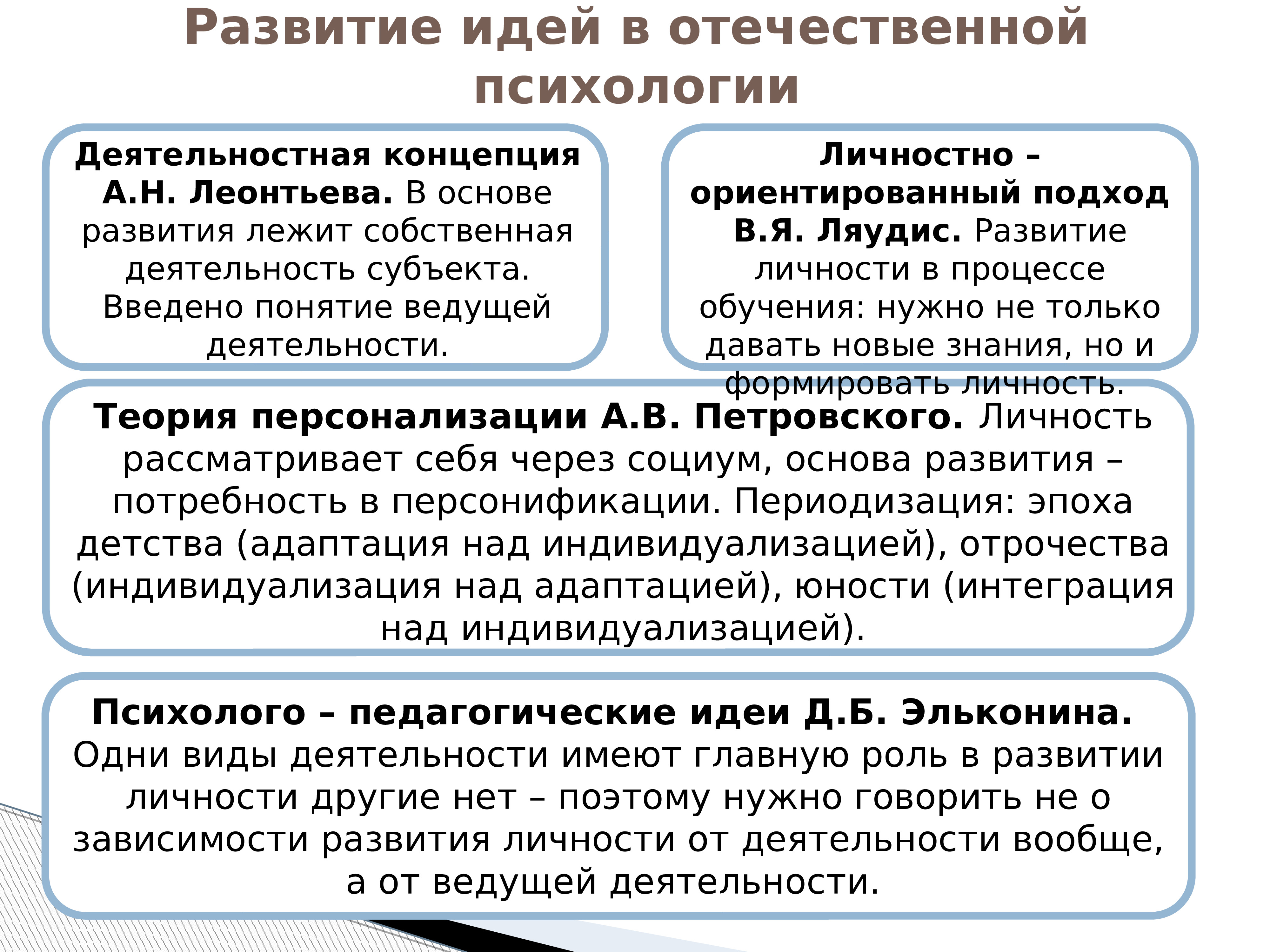 Презентация культурно историческая теория л с выготского