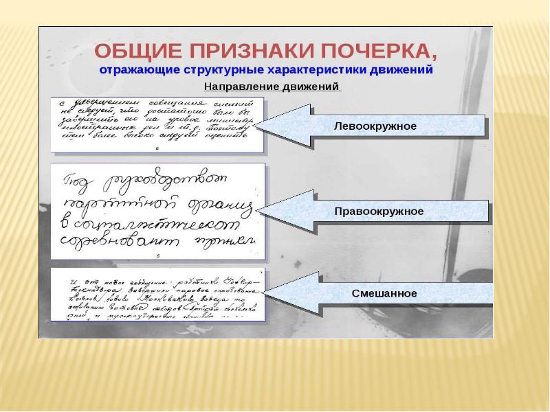 Составьте схему признаков письма письменной речи почерка