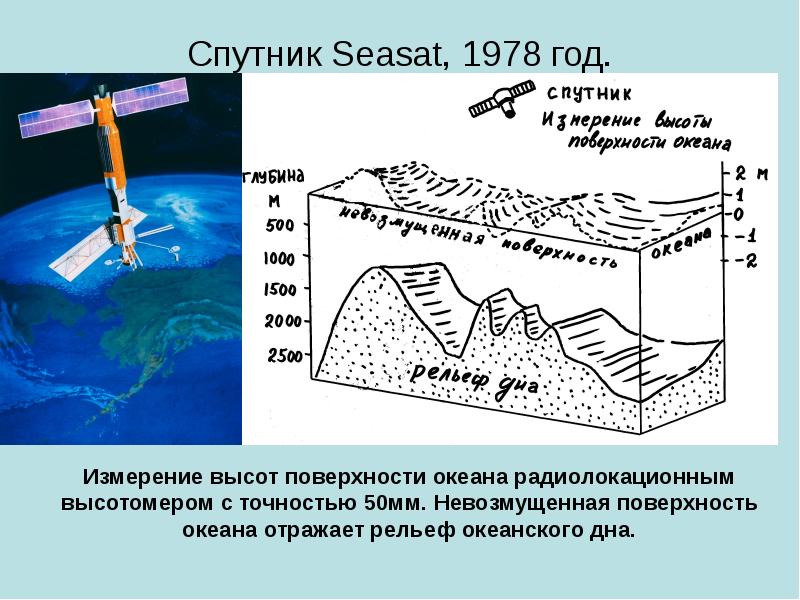 Как устроено дно океана схема