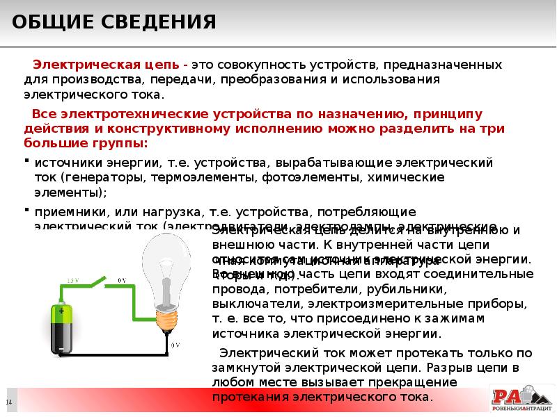 Проект на тему электротехника