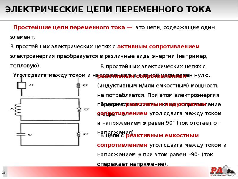 Параметры переменного тока. Электрическая схема переменного тока. Простейшие схемы переменного тока. Электрический ток в цепи переменного тока. Электрические процессы в цепях переменного тока..