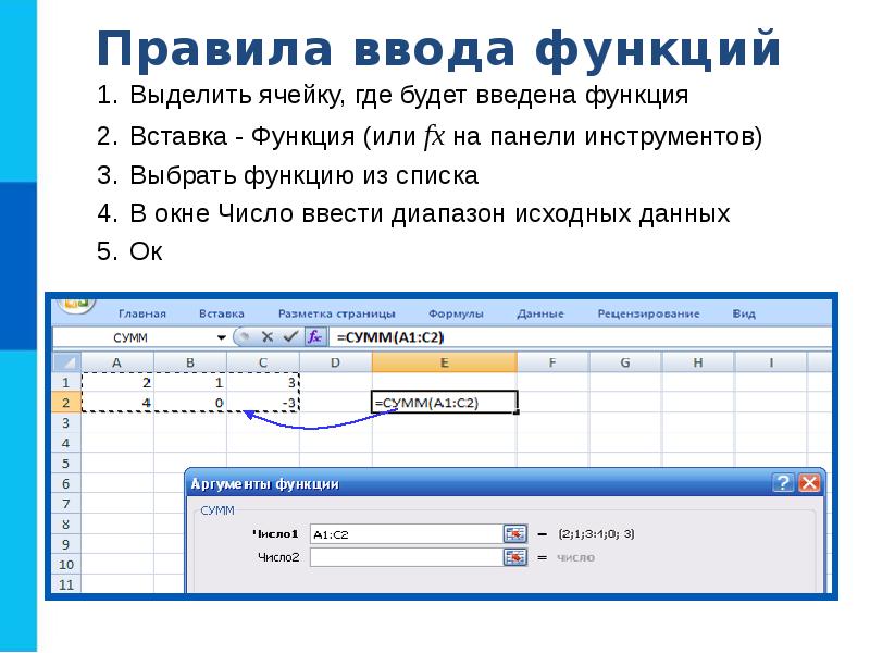 Вычисление электронных таблиц. Вычисления в электронных таблицах. организация вычислений в электронных таблицах. функции ввода данных. вставка\функция где.