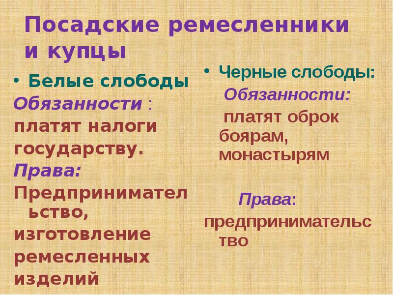 Население белых слобод в 17 веке. Социальная структура 17 века таблица. Изменения в социальной структуре российского общества таблица.