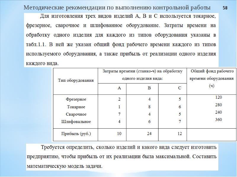 Выполнить контрольную