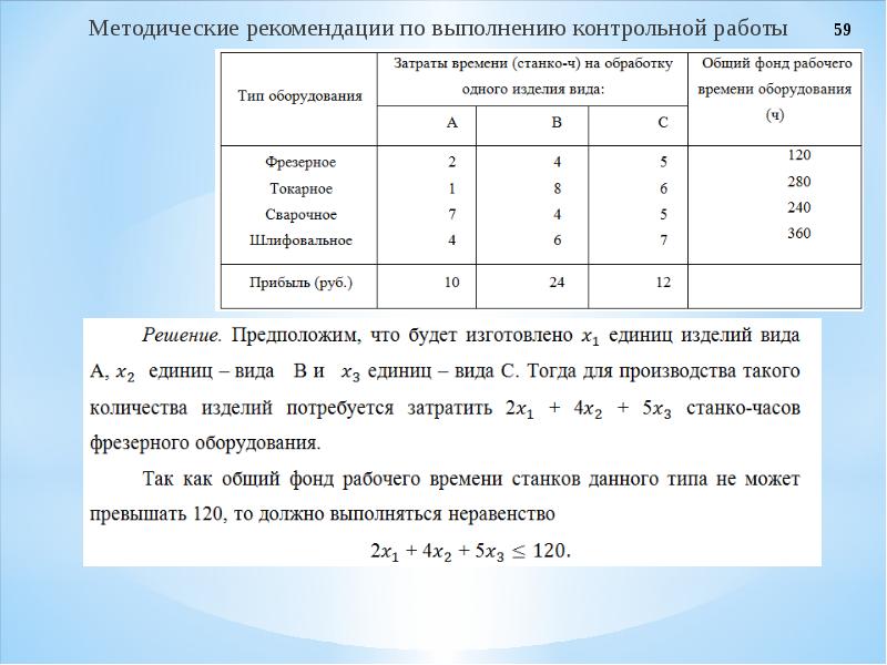 Проведение контрольной работы. Рекомендации по проведению контрольной работы. Основы математического моделирования контрольная работа по физике. Расход клея мат моделирование.